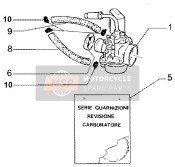 Carburatore