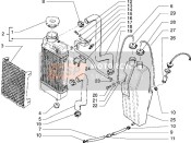 Termosifone