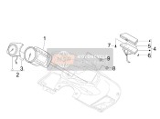 Combinazione di misuratori - Pannello di controllo