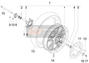 Roue avant