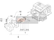 Cylinder-Piston-Wrist Pin Unit