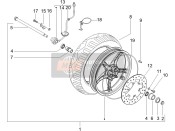 Ruota anteriore