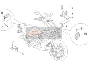 Interruttori del telecomando - Batteria - Corno