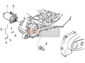 Inicio - Arrancador eléctrico