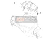 Combinazione di misuratori - Pannello di controllo