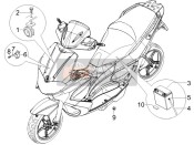 Remote Control Switches - Battery - Horn