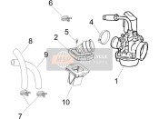 Carburatore, Assemblaggio - Union Pipe