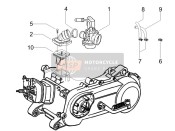 Carburateur, Assemblée - Union tuyau