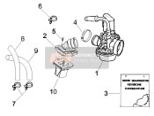 Carburateur, Assemblée - Union tuyau