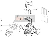 Carburateur, Assemblage - Drieweg pijp