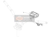 Combinazione di misuratori - Pannello di controllo