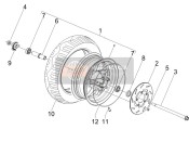 Ruota anteriore