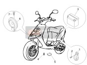 Interruttori del telecomando - Batteria - Corno