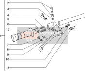 Handlebars Component Parts
