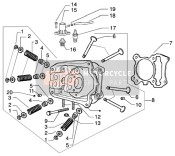 Head-Valves