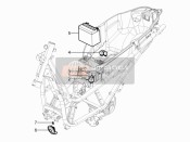 Interruttori del telecomando - Batteria - Corno