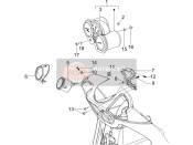 Combinazione di misuratori - Pannello di controllo