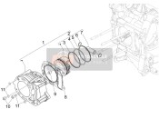 Cylinder-Piston-Wrist Pin Unit