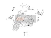 Interruttori del telecomando - Batteria - Corno