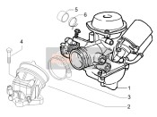 Carburateur, Assemblée - Union tuyau