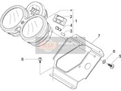 Combinazione di misuratori - Pannello di controllo