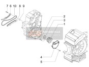 847962, Junta, Piaggio, 2