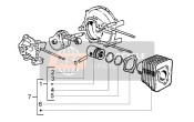 Cylinder- Piston, Assembly