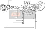 Cylindre - Piston - Axe de piston, Assemblée