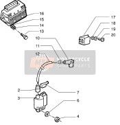 Appareils électriques (2)