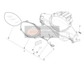 Combinazione di misuratori - Pannello di controllo