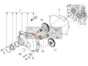 Reduction Unit