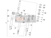 Forchetta/Tubo dello sterzo - Unità cuscinetto sterzo (2)