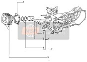 Cilinder-Zuiger-Pistonpen, Assemblage