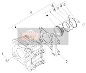 Cylinder-Piston-Wrist Pin, Assembly