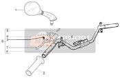 Handlebars Component Parts (2)