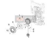 969228, Stator, Piaggio, 1