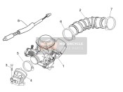 Carburateur, Assemblée - Union tuyau