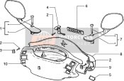 Cubiertas para manillares y espejos de conducción