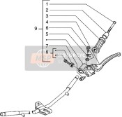 Componentes del manillar (2)
