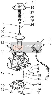 Carburatore (2)