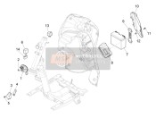 Interruttori del telecomando - Batteria - Corno