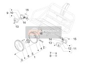 Faros delanteros - Lámparas de señal de giro