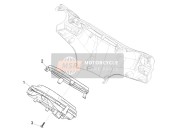 Combinazione di misuratori - Pannello di controllo