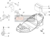 Interruttori del telecomando - Batteria - Corno