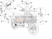 Interruptores de control remoto - Batería - cuerno