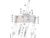 Fork Components (MVP)