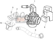 Carburettor, Assembly - Union Pipe