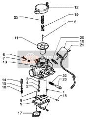 Carburettor (2)