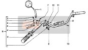 Pièces de composants de guidon (2)