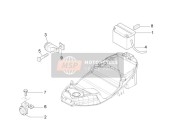 Interruttori del telecomando - Batteria - Corno